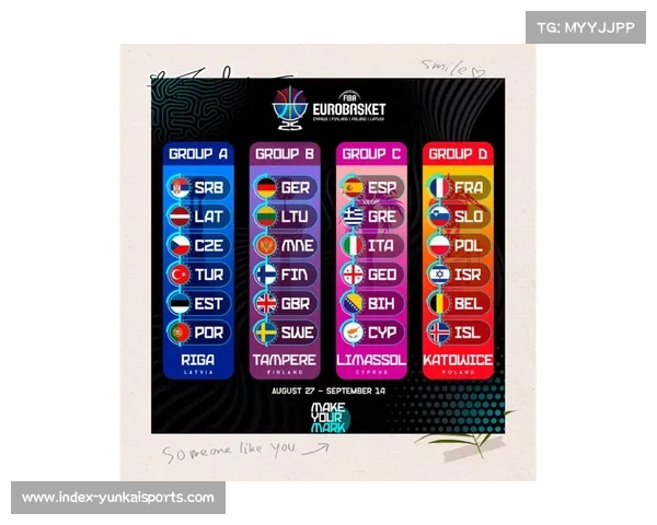 男篮欧锦赛创历史新高 全球观众突破5亿人次电视转播刷新纪录 男篮欧锦赛创历史新高 全球观众突破5亿人次电视转播刷新纪录