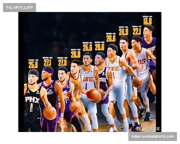 太阳布克伤退后团队发力胜湖人 展现系统协作替代球星依赖